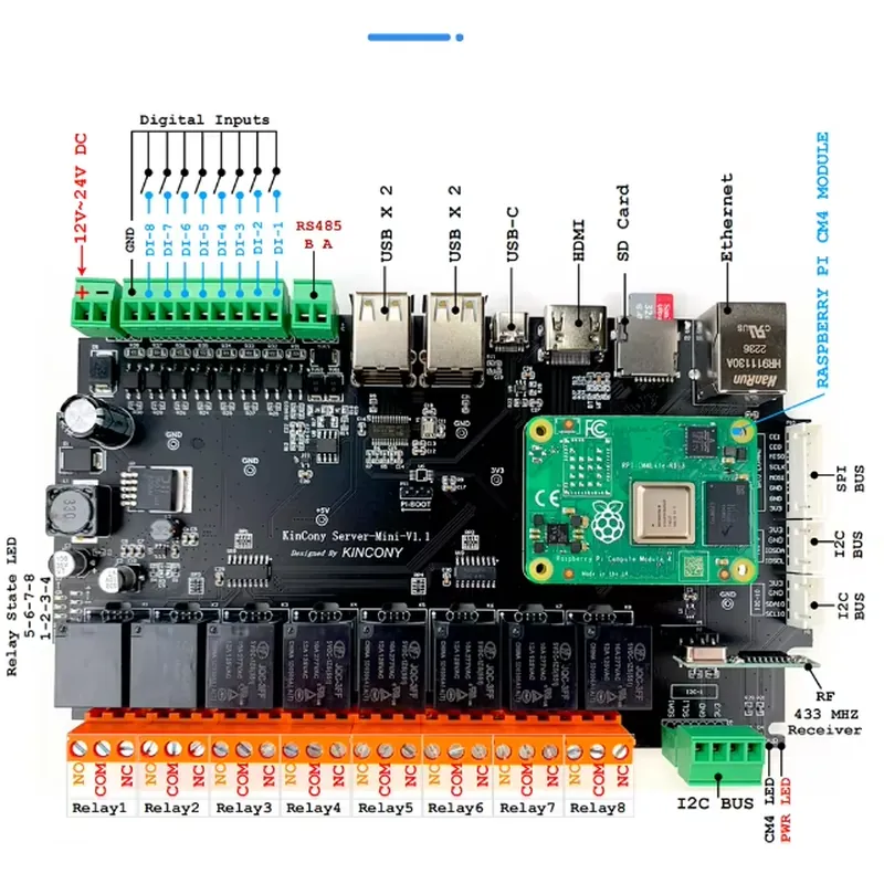 KinCony Raspberry Pi - Servido - Home Automation Raspberry Pi reseña y precio